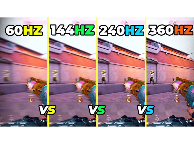 Monitor Refresh Rates