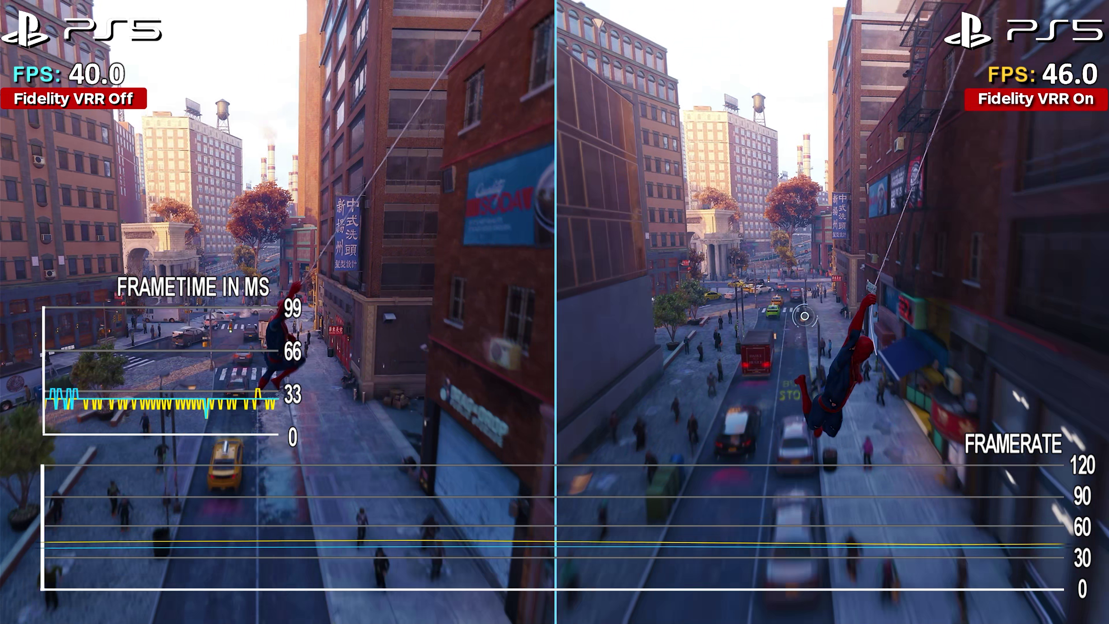 VRR vs Fixed Refresh Rate: Complete Gaming Performance Analysis 2026
