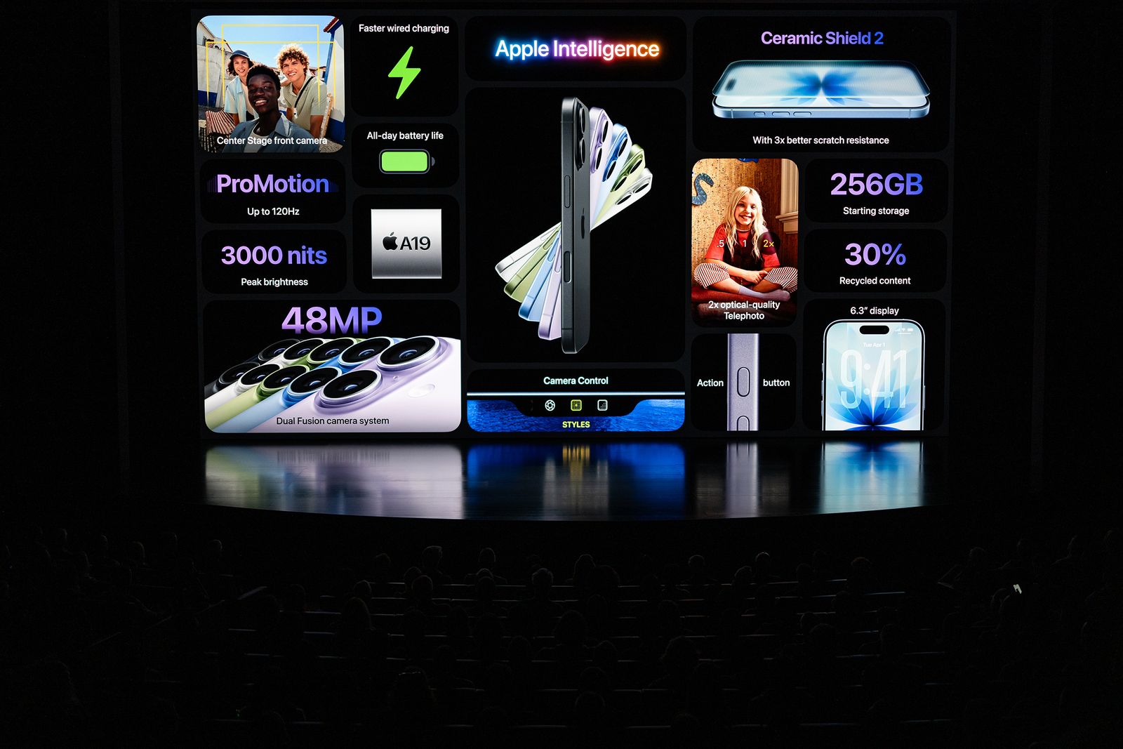 Refresh Rates for Gaming