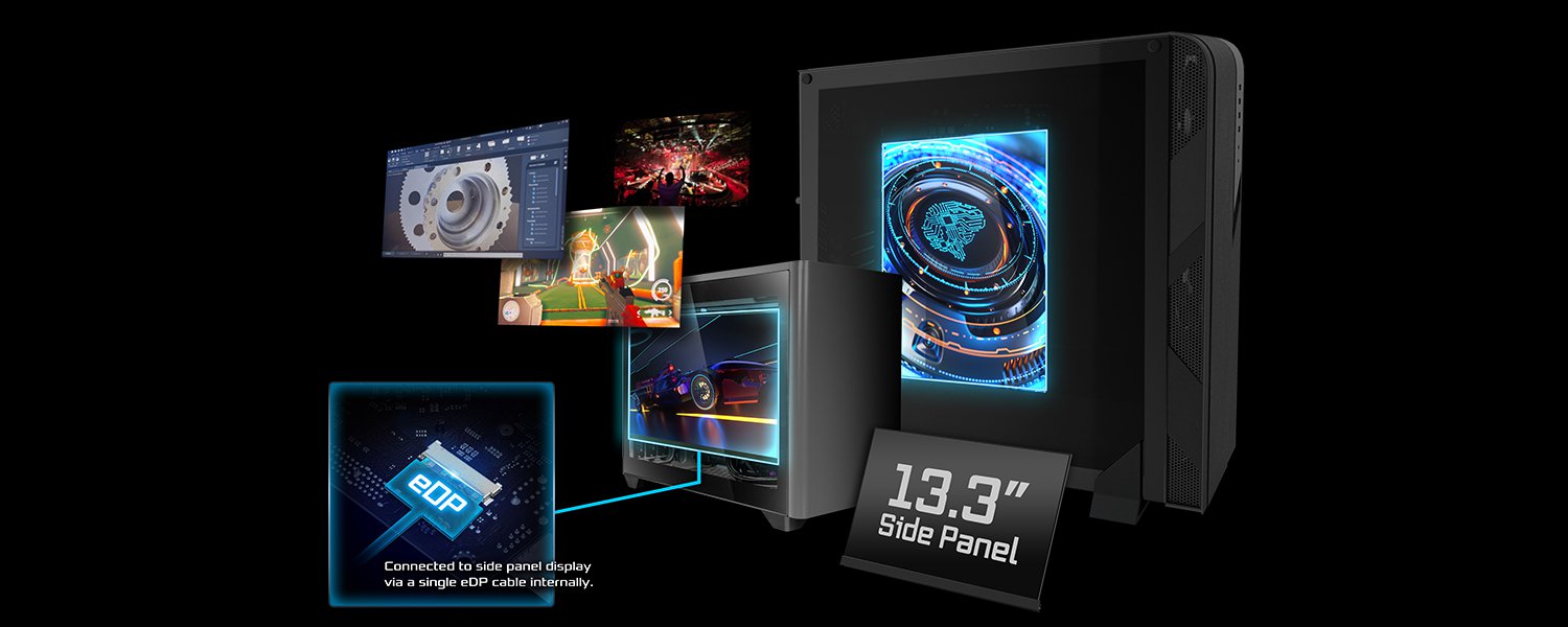 IPS panel technology