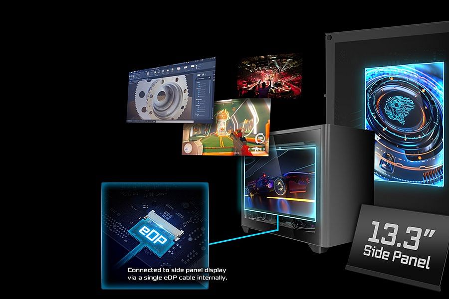 IPS panel technology